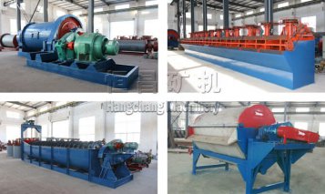 金礦石選礦設備廠家怎么選?恒昌教你不再糾結